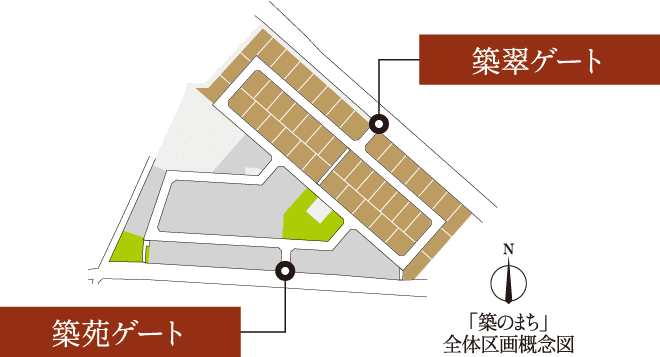 「築のまち」全体区画概念図