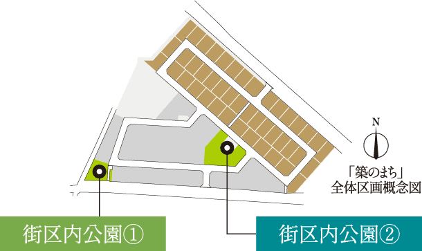 「築のまち」全体区画概念図