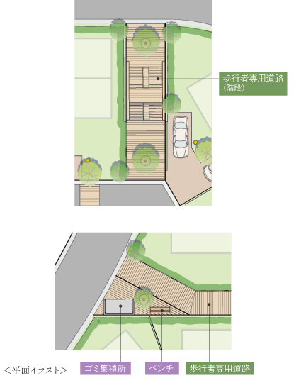 「歩行者専用道路」＆「ベンチコーナー」