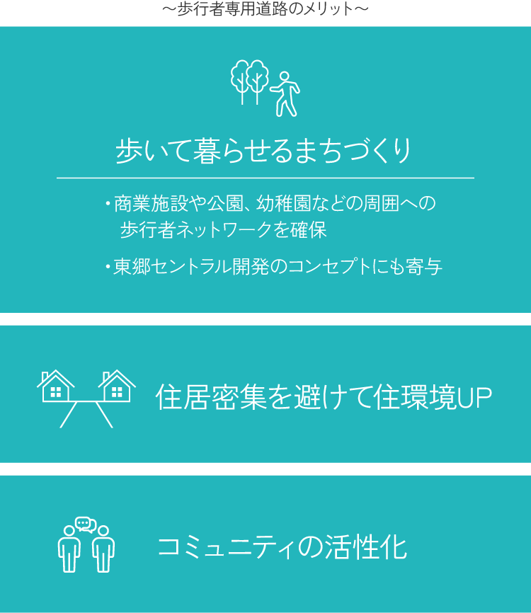 歩行者専用道路のメリット