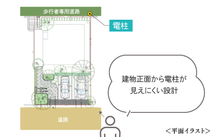 建物正面から電柱が見えにくい設計