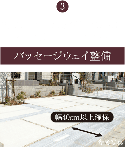 ③幅40cm以上の道路開口部を設け安全に配慮した歩車分離帯パッセージウェイ整備