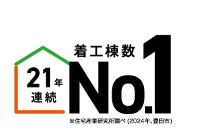豊田市戸建住宅着工棟数21年連続No.1
