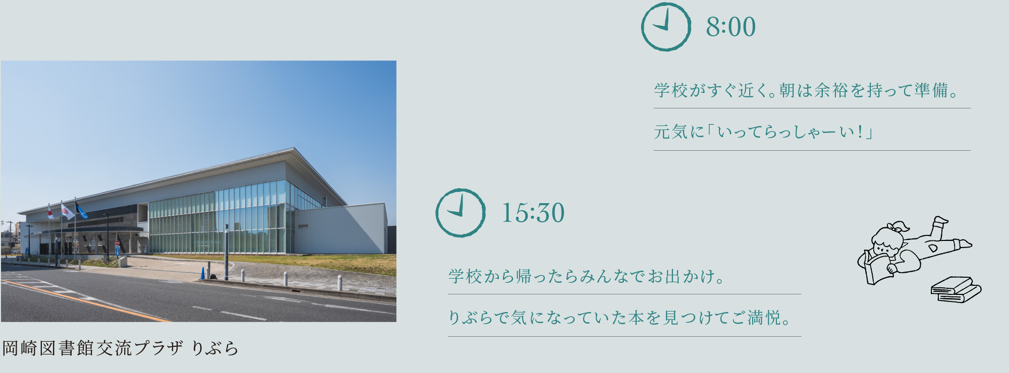 岡崎図書館交流プラザ りぶら
