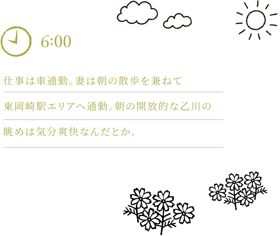 仕事は車通勤。妻は朝の散歩を兼ねて東岡崎駅エリアへ通勤。朝の開放的な乙川の眺めは気分爽快なんだとか。