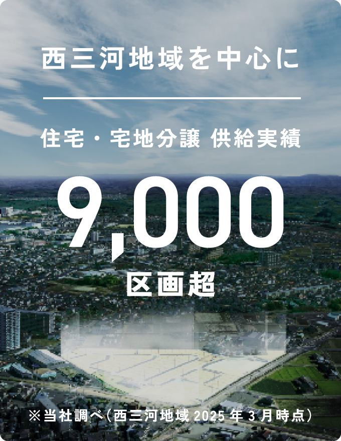 西三河地域を中心に住宅・宅地分譲 供給実績 9,000区画超 ※当社調べ（西三河地域2025年3月時点）