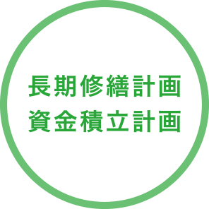 資金積立計画 長期修繕計画