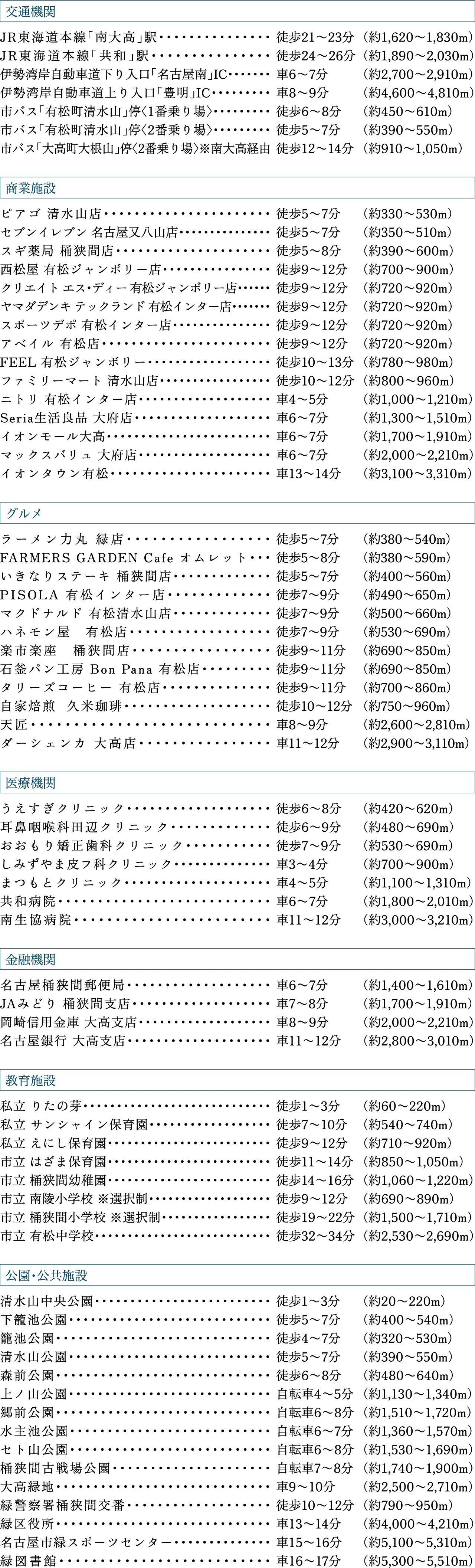 LIFE INFORMATION