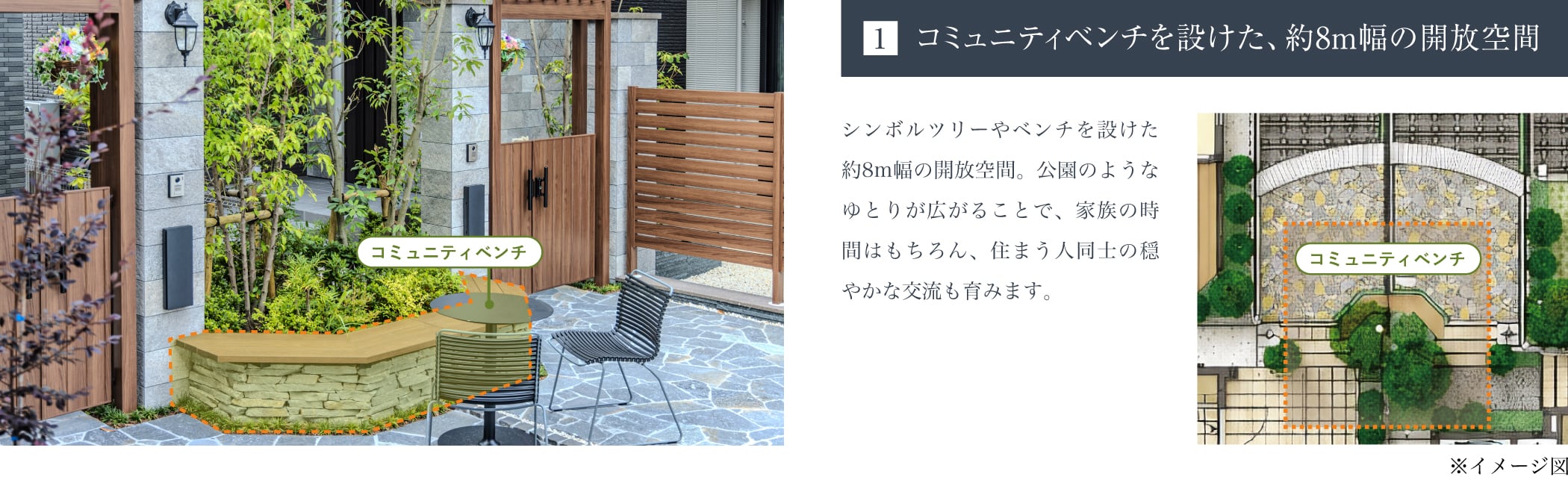1 コミュニティベンチを設けた、約8m幅の開放空間。シンボルツリーやベンチを設け、公園のようなゆとりが家族や住まう人同士の交流を育みます。