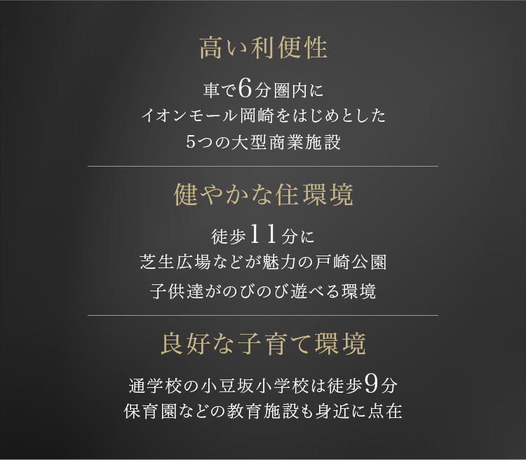 ［高い利便性］車で6分圏内にイオンモール岡崎をはじめとした5つの大型商業施設／［健やかな住環境］徒歩11分に芝生広場などが魅力の戸崎公園 子供達がのびのび遊べる環境／［良好な子育て環境］通学校の小豆坂小学校は徒歩9分 保育園などの教育施設も身近に点在