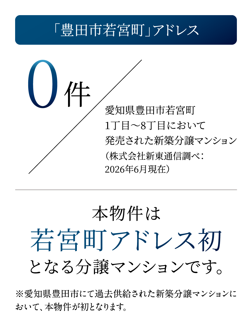 本物件は若宮町アドレス初となる分譲マンションです。