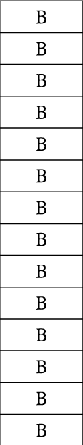 Btype