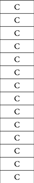Ctype