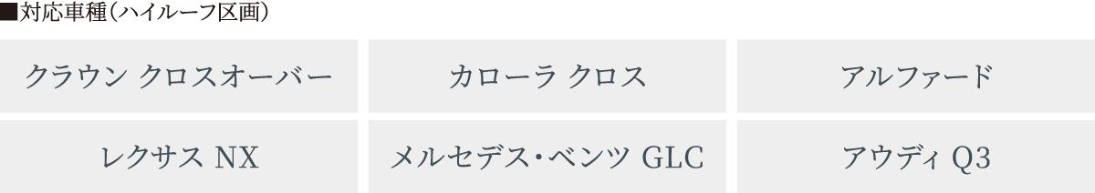 タワーパーキング区画サイズ・対応車種