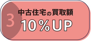 中古住宅の買取額10％UP