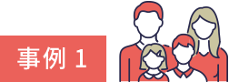 事例1