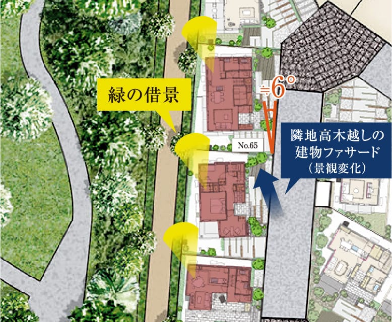 敷地に対し、建物を６度傾けて配置。
