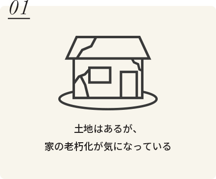 土地はあるが、家の老朽化が気になっている