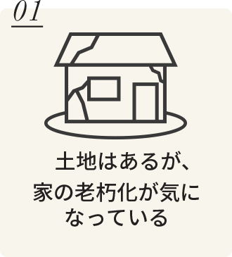 土地はあるが、家の老朽化が気になっている