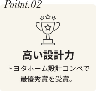 高い設計力