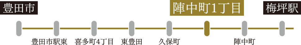 とよたおいでんバス路線図