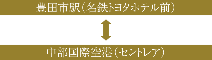 豊田市駅（名鉄トヨタホテル前）中部国際空港（セントレア）往復