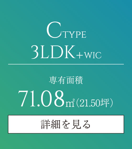 Ctype