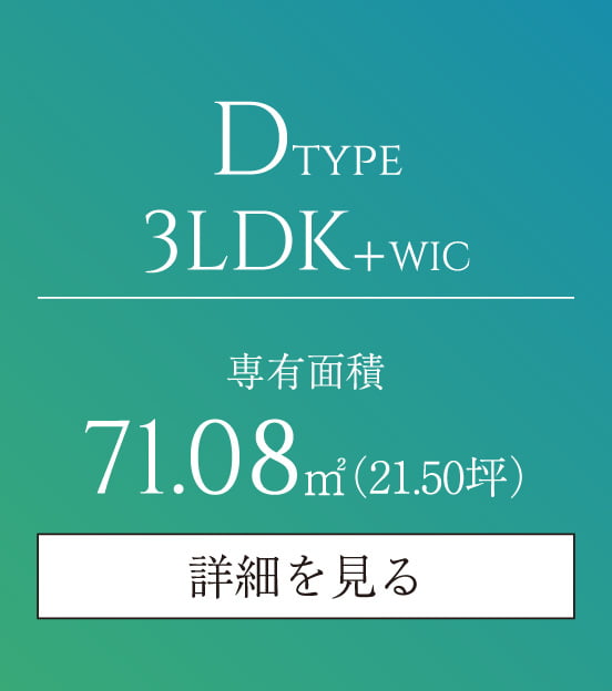 Dtype