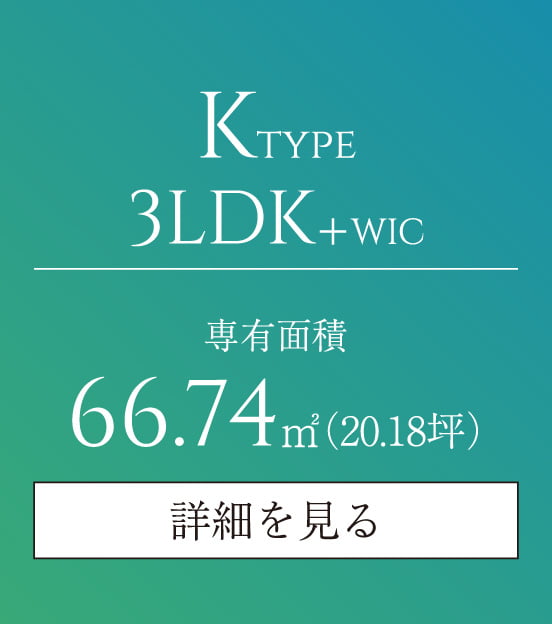 Ktype