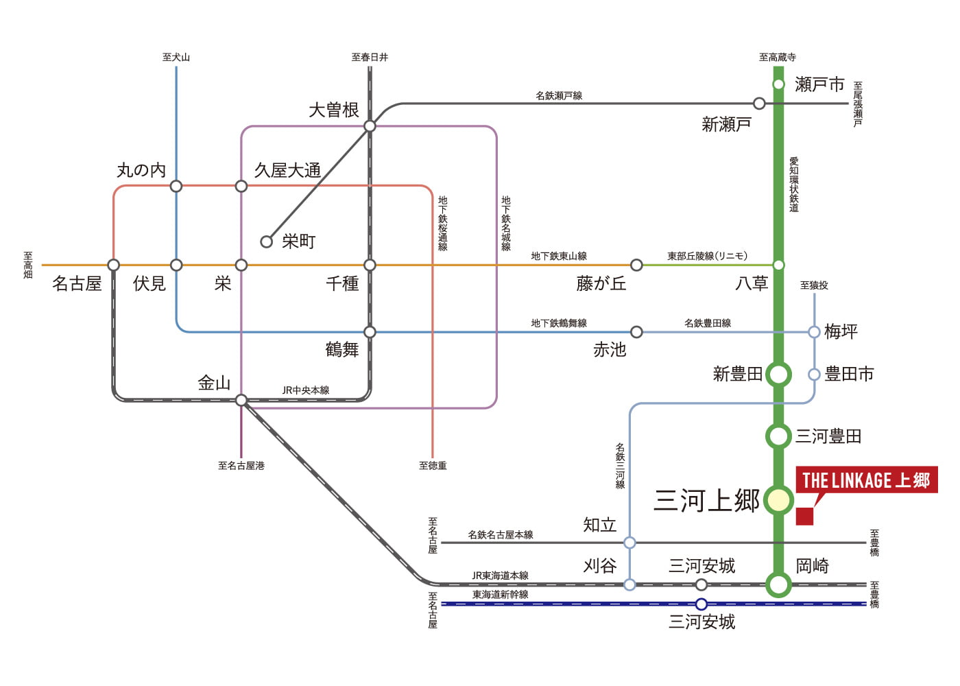 概念図